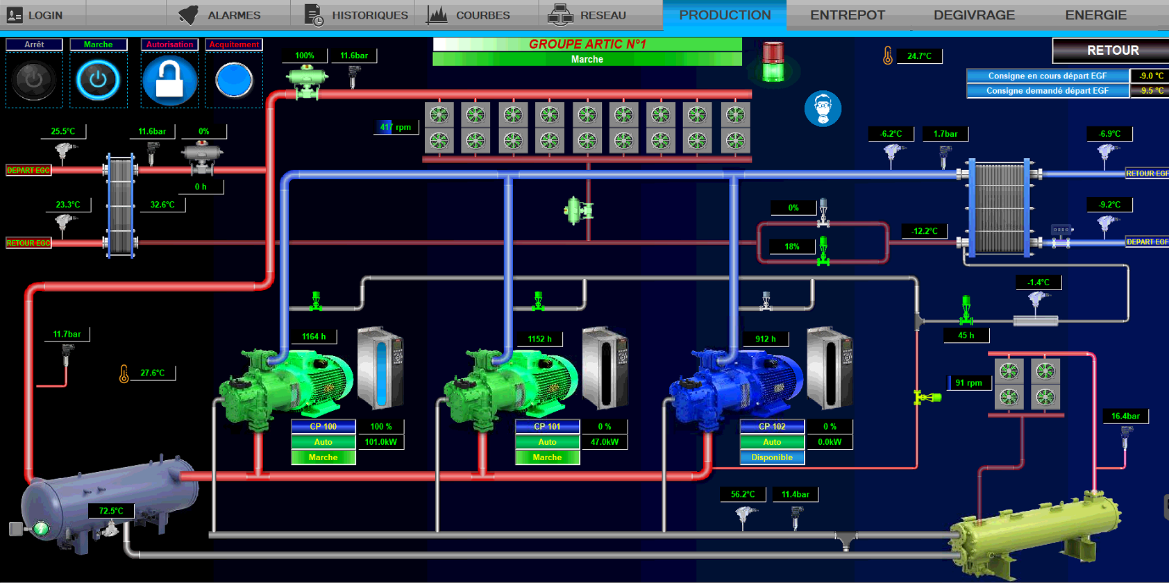 Capture d'écran d'un logiciel d'automatisme